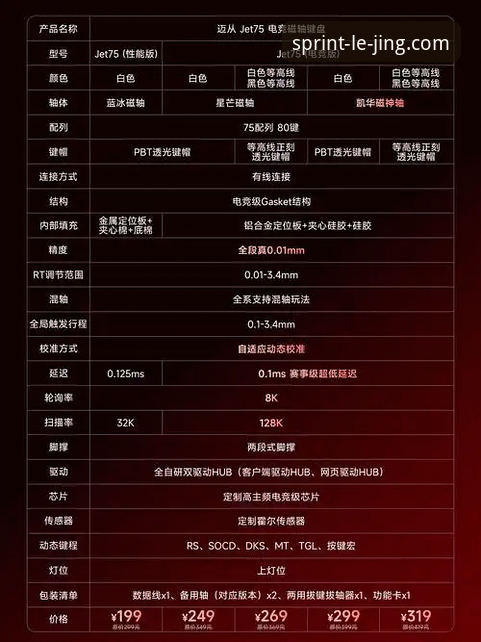 乐竞怎么下载功能详解 乐竞怎么下载功能详解?深度评测v2.1.0版本的三种安装方案